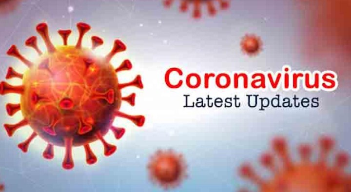  1698 new COVID19 cases reported from J&K today; 838 from Jammu and 860 from Kashmir division, total number of cases 52410