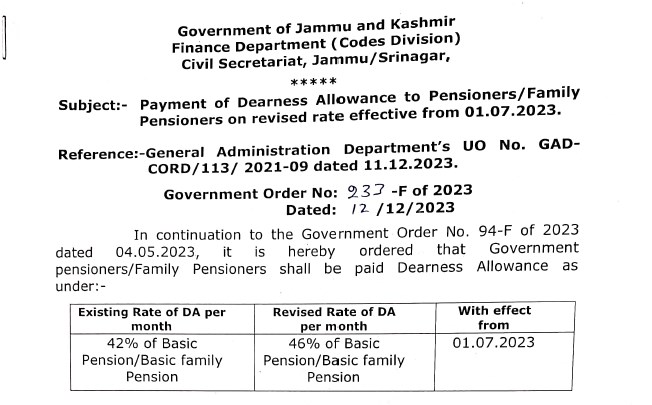 Government hikes DA by 4 % for employees and pensioners; 46% DA Applicable from 1 st July -2023