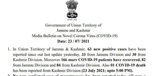 J&K reports 63 new COVID cases and 01 deaths in the last 24 hours
