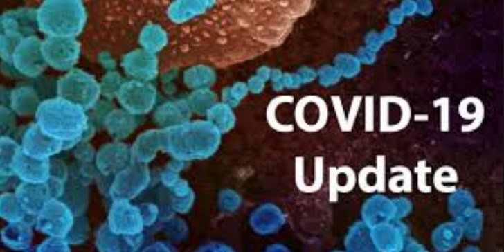 419 new COVID-19 cases reported from J&K today; 208 from Jammu and 211 from Kashmir division, total number of cases 115626