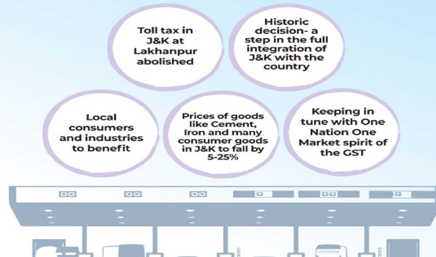 One year of J&K toll tax withdrawal: Consumer goods become cheaper, local economy gets a boost