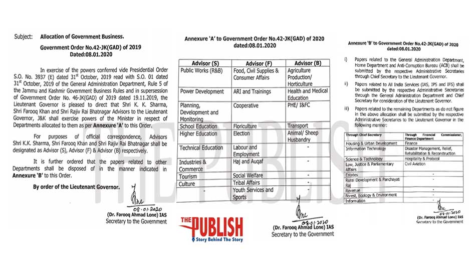 Reshuffle of Portfolios among Advisors: Sharma gets PDD, R&B, Bhatnagar PHE and Health, Khan retains all