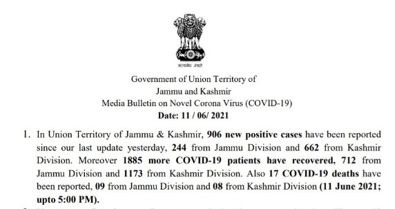 J&K reports 906 new COVID cases and 17 deaths in the last 24 hours