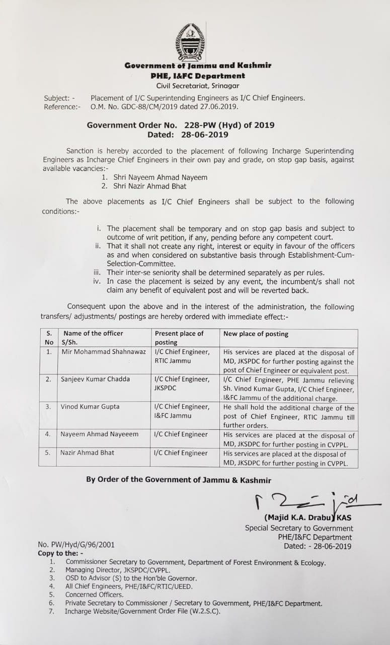 Promotions of SEs as Chief Engineers in Hydraulic wing and consequent postings 