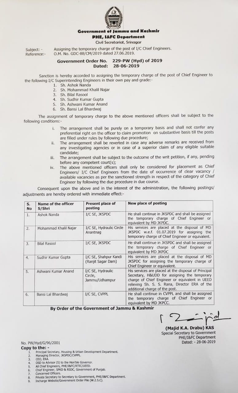 5 Superintending Engineers assigned temporary charge of Chief Engineers 