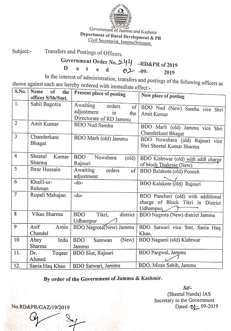 12 BDOs transferred in Rural Development Department