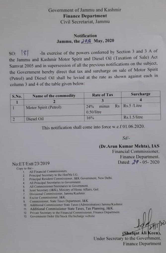 Petrol, Diesel set to be costlier in J&K from Monday as Rs. 5 Surcharge on Petrol and Rs. 1.5 on Diesel imposed