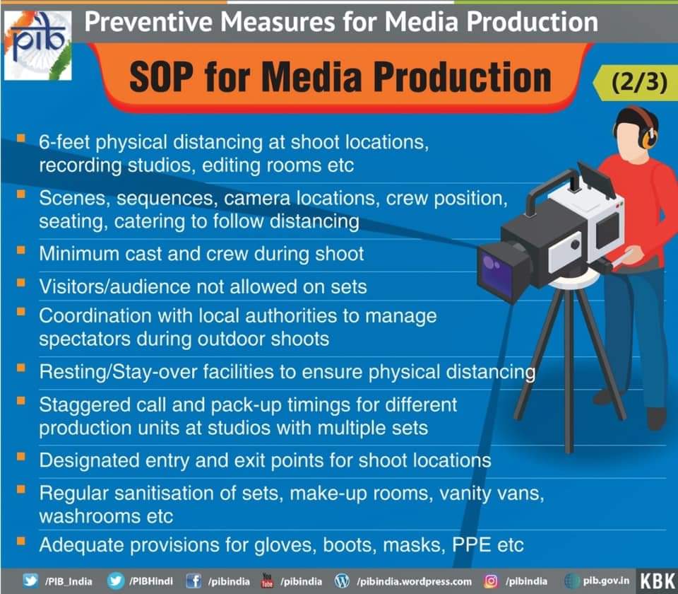 "Minimum Physical Contact": Government SOPs For Resuming Media Production