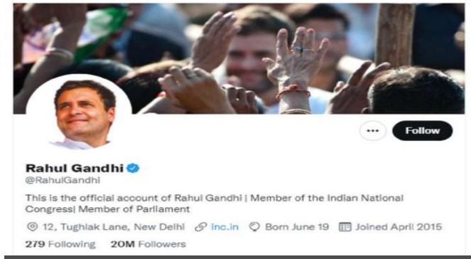 Rahul Gandhi’s Twitter followers’ count guided by external forces, alleges Congress