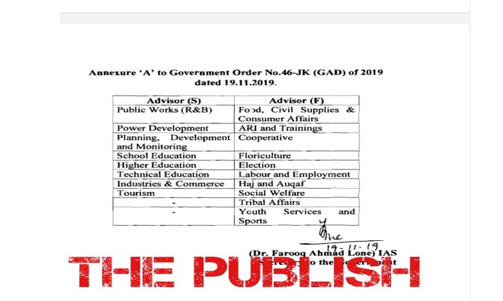 Government orders allotment of Portfolios among Advisor Farooq Khan 'F' and Advisor K K Sharma 'S'