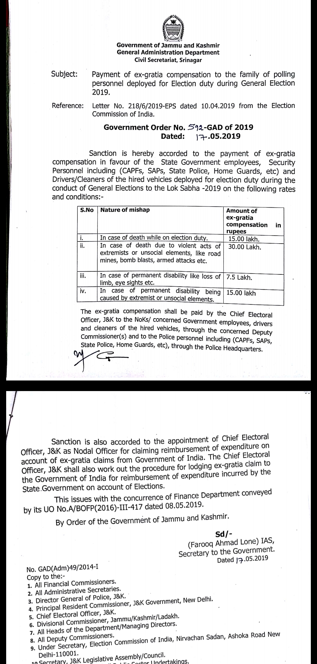 Government announces ex Gratia compensation upto 30 Lacs for election duty Employees 