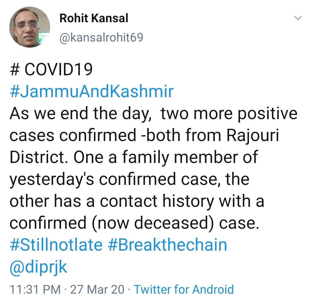 Two more Covid-19 cases confirmed in Rajouri, J&K total rises to 20 