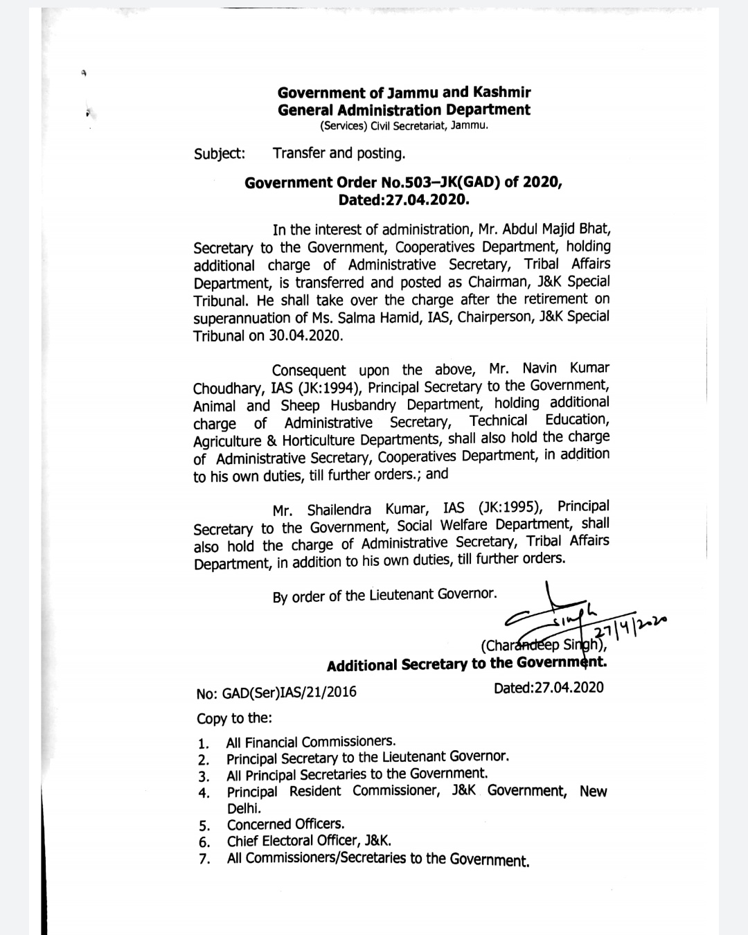 Naveen Choudhary gets additional charge of Cooperatives, Shailendr kumar Tribal Affairs