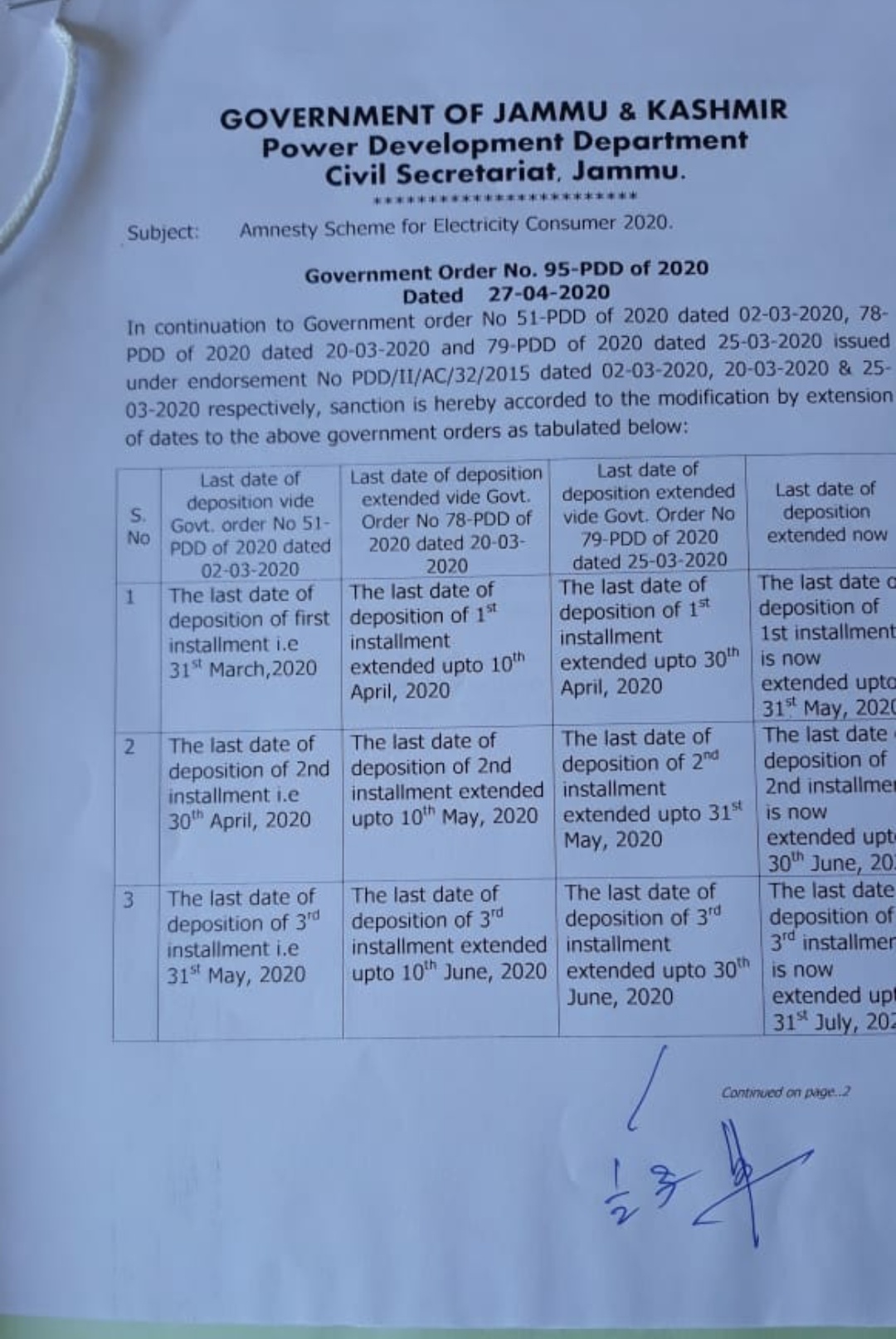 JKPDD Extends last dates of Deposition of bill under Amnesty Scheme