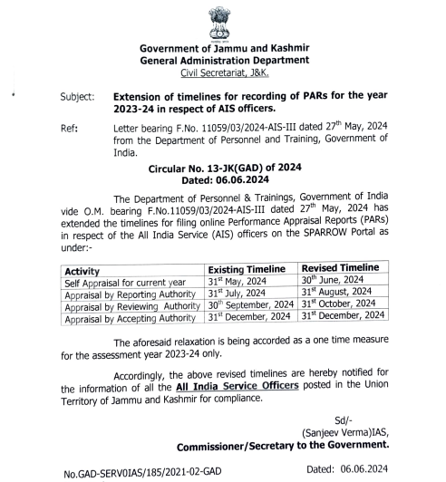 J&K Govt Extends Timeline For AIS Officers’ PARs