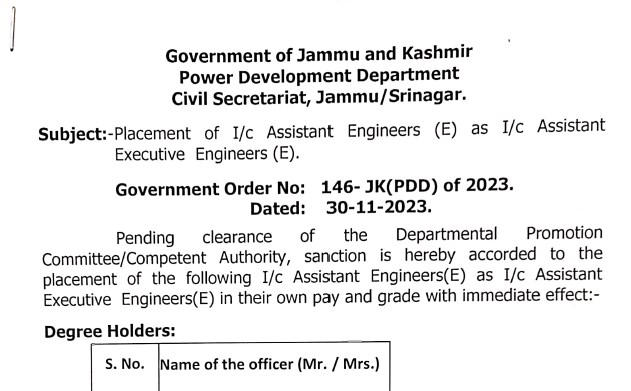 83 Assistant Engineers promoted as AEEs in JKPDD