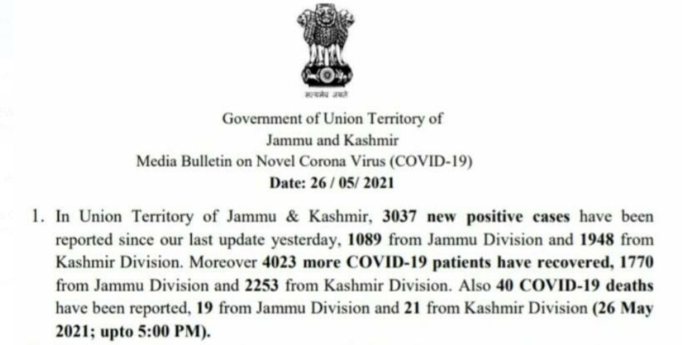 J&K reports 3037 new COVID cases and 40 deaths in the last 24 hours