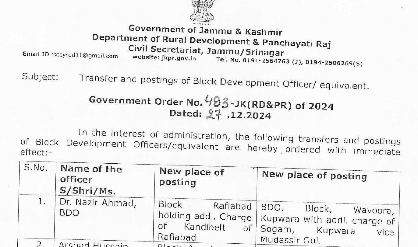 Government orders transfers and postings of 56 BDOs in RDD