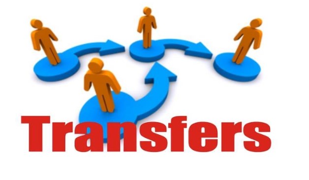  IAS officer assigned additional charge | 4 JKAS officers transferred, posted