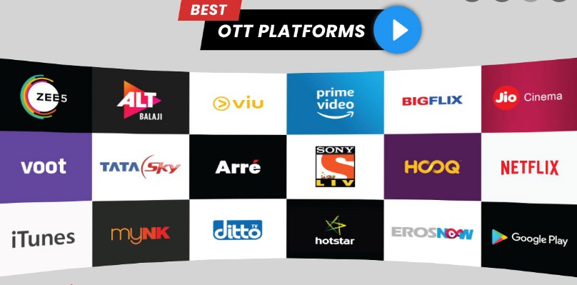 Regulation on OTT platforms: Screening needed, submit guidelines, Supreme Court tells Centre