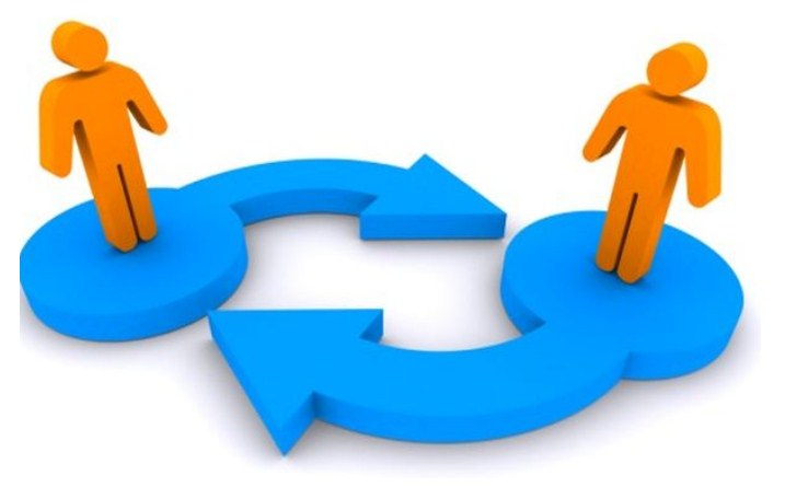 SSP Orders Transfers And Postings Of SHOs