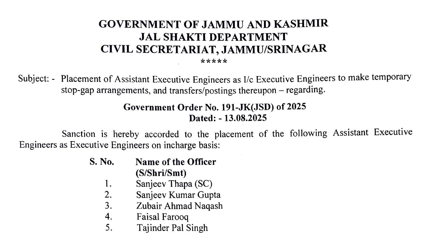Govt. Orders placement of AEE’s as incharge Ex. Engg’s.In Jal Shakti Department
