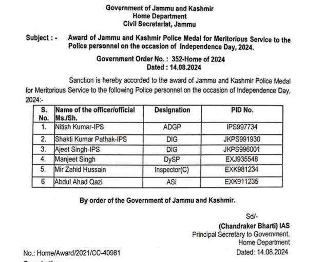 ADGP Nitish Kumar Among 6 Awarded JKPMMS