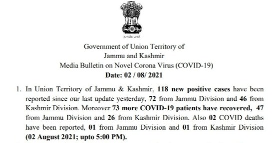 J&K reports 118 new COVID cases and 02 deaths in the last 24 hours
